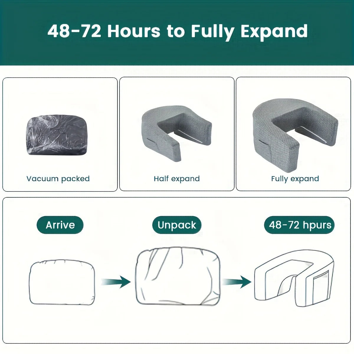 Extra large memory foam reading pillow with arm rests for adults, perfect for gaming, working, or relaxing in bed